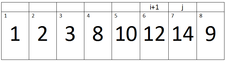 Insertion Sort11